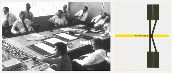 Knoll history