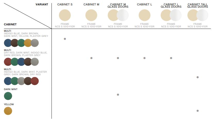 Colour Cabinet Floor Standing Colour options