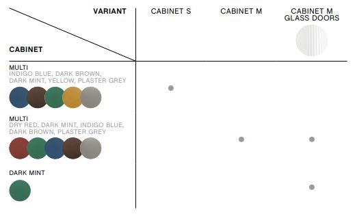 Colour Cabinet Wall Hanging Colour options