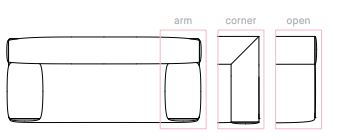 Lincoln Sofa Arm Options